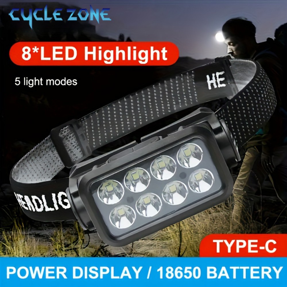 8 LED indukcyjna latarka czoło – Outdoor Adventure Zone recenzja i cena