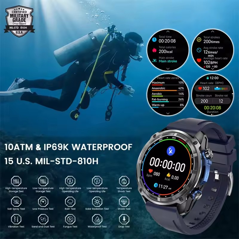 Nowy Smartwatch GPS do aktywno – Outdoor Adventure Reservations recenzja i cena