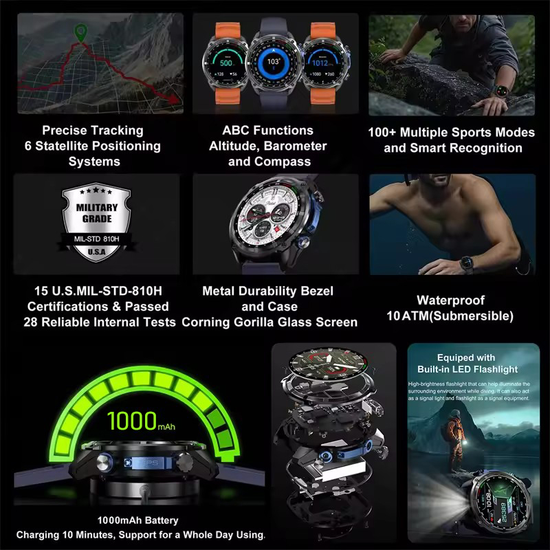 Nowy Smartwatch Męski z GPS do – Outdoor Adventure Reservations recenzja i cena